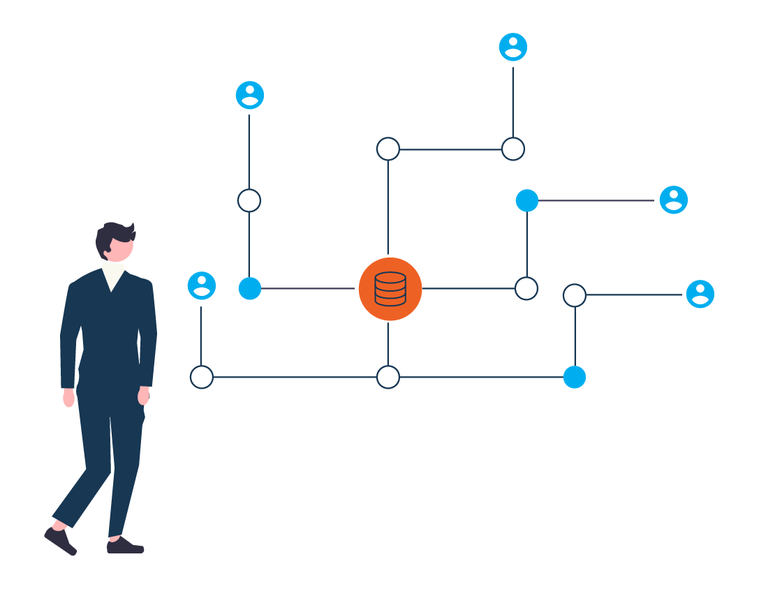 CENTRALIZED DATABASE-CRM